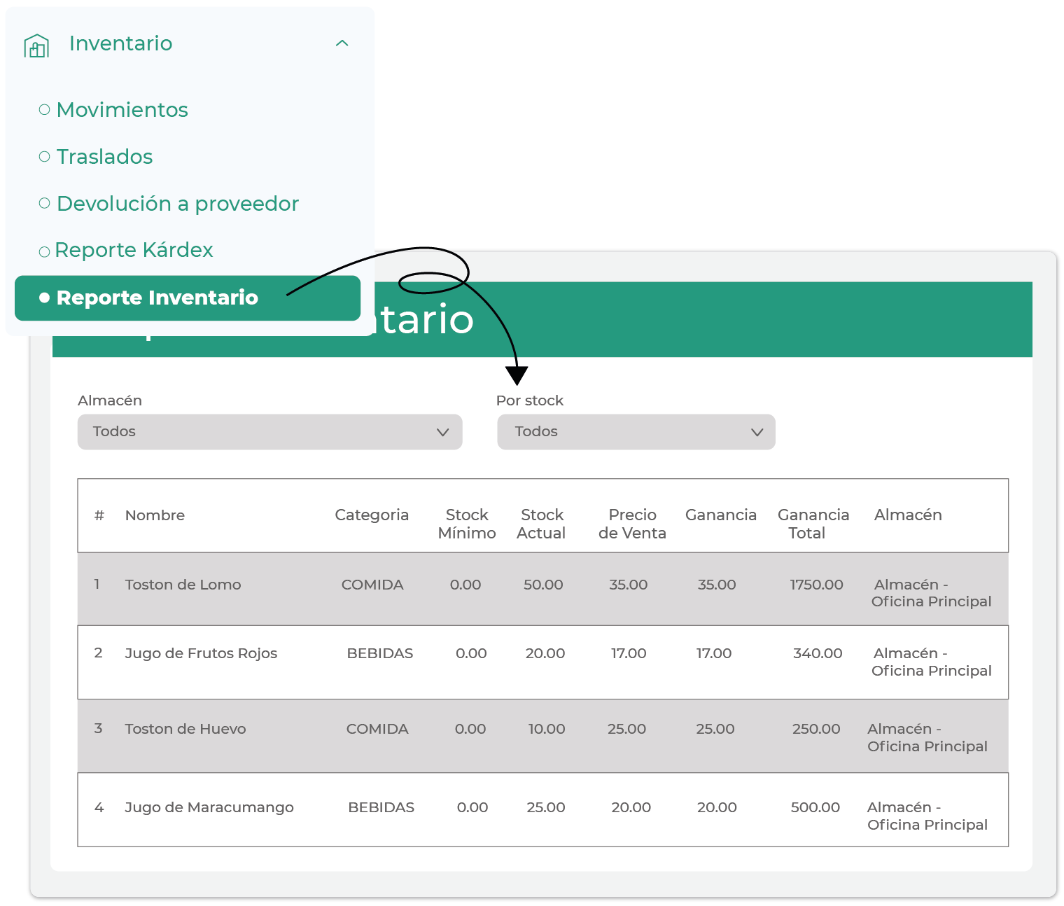 Reportes Inteligentes